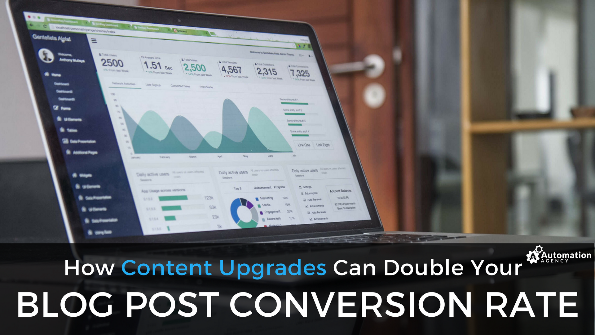 content_upgrades_double_blog_post_conversions