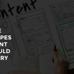 These are the Six Types of Content that Should be on Every Website