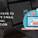 The Six Steps to Effective Email Marketing Automation